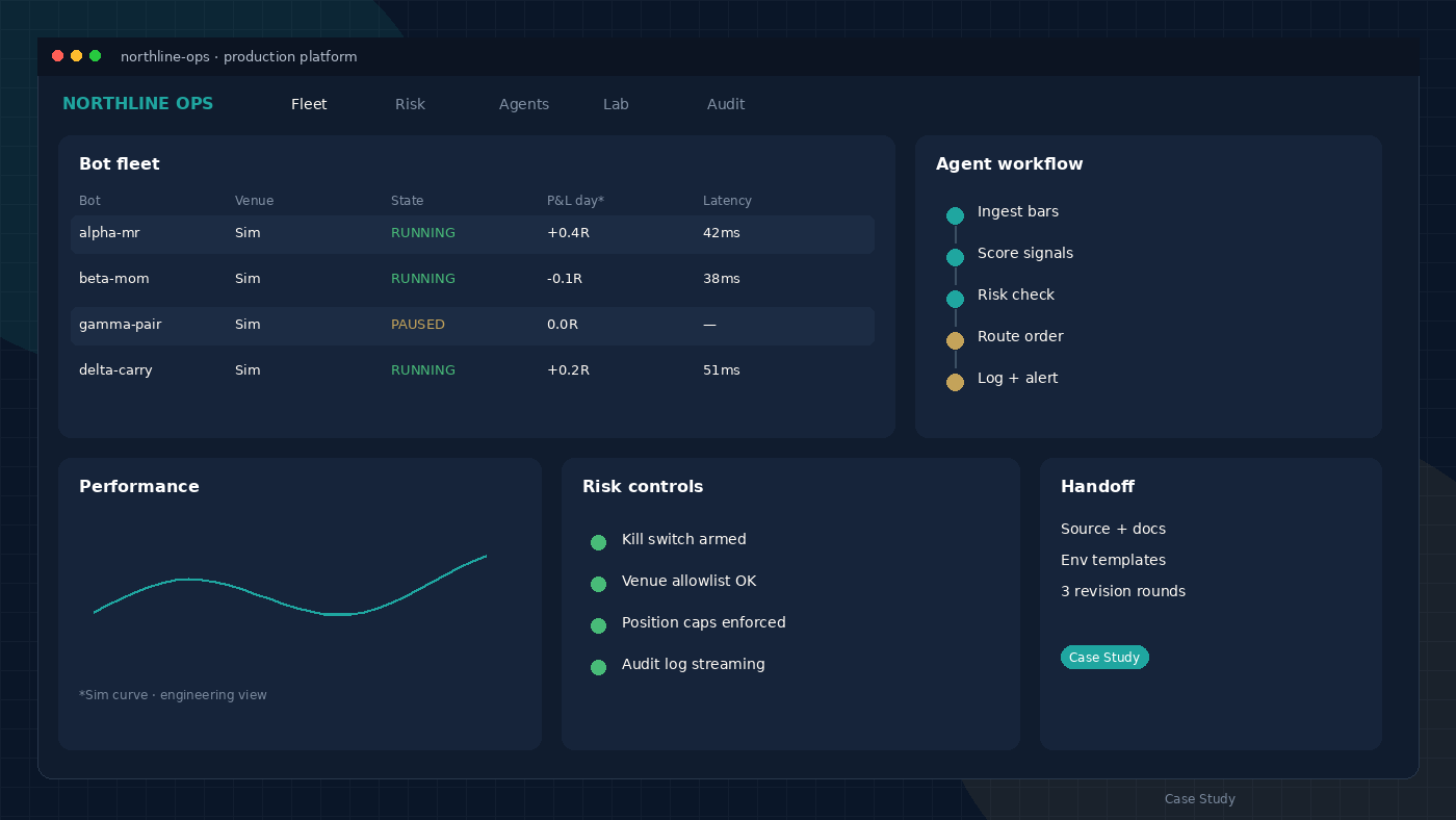 Sample interface for Northline Ops